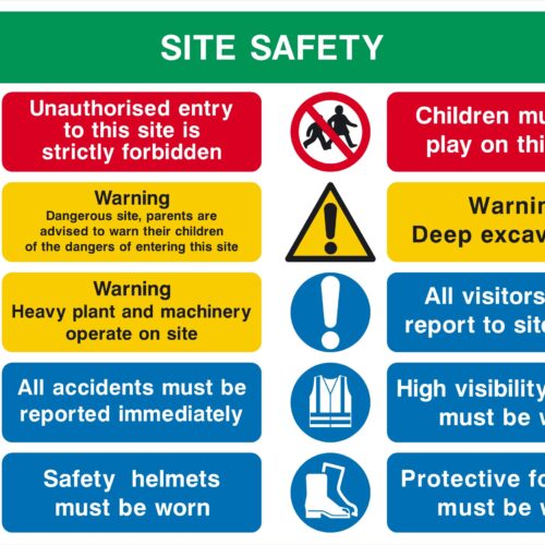 Site Safety Siticker Sign Building Construction Site